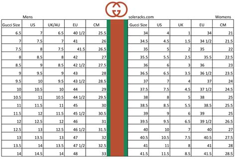 do gucci shoes run big or small|gucci shoe size conversion chart.